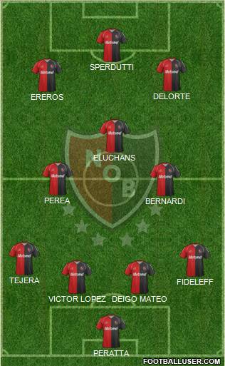 Newell's Old Boys Formation 2011