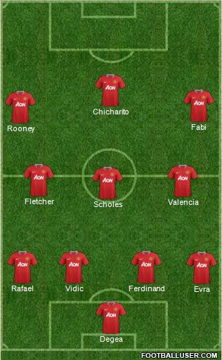 Manchester United Formation 2011