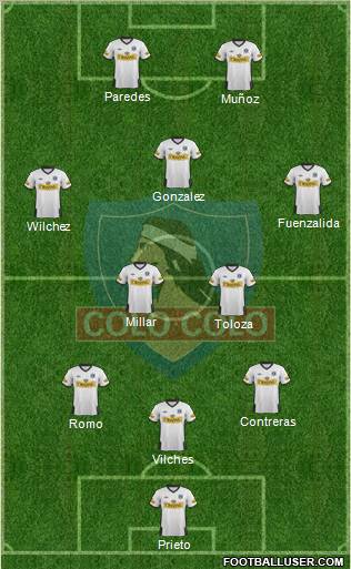 CSD Colo Colo Formation 2011