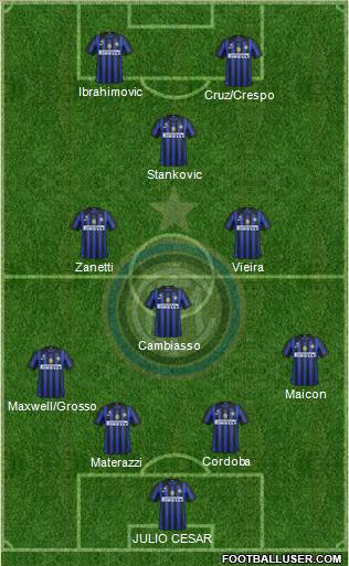 F.C. Internazionale Formation 2011