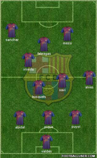 F.C. Barcelona Formation 2011
