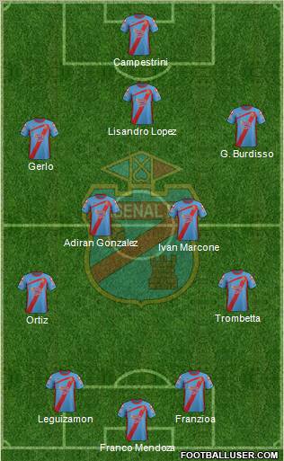Arsenal de Sarandí Formation 2011