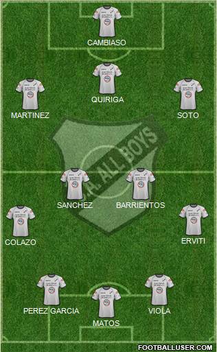 All Boys Formation 2011