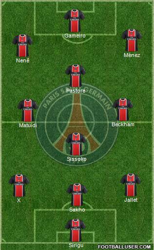 Paris Saint-Germain Formation 2011