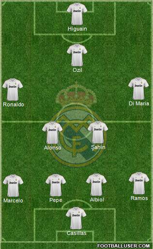 Real Madrid C.F. Formation 2011