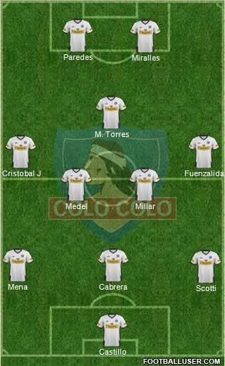 CSD Colo Colo Formation 2011