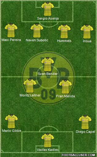 Borussia Dortmund Formation 2011