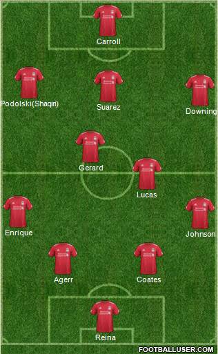 Liverpool Formation 2011