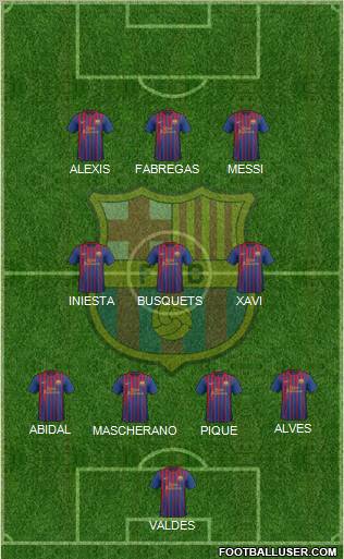 F.C. Barcelona Formation 2011