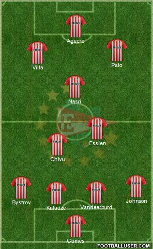 Estudiantes de La Plata Formation 2011