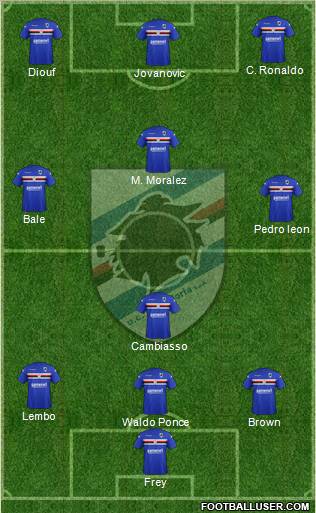 Sampdoria Formation 2011