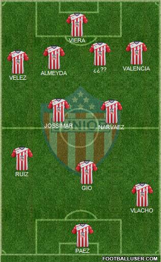 CPD Junior football formation