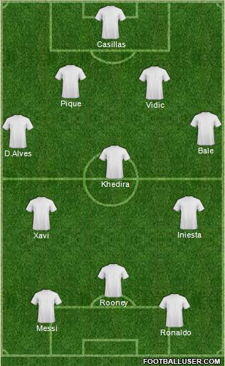 Pro Evolution Soccer Team Formation 2011