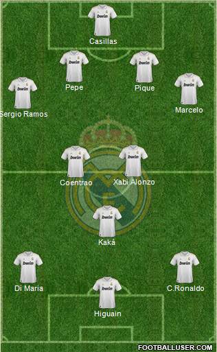 Real Madrid C.F. Formation 2011