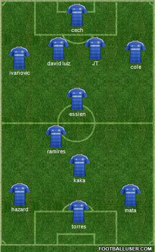 Chelsea Formation 2011