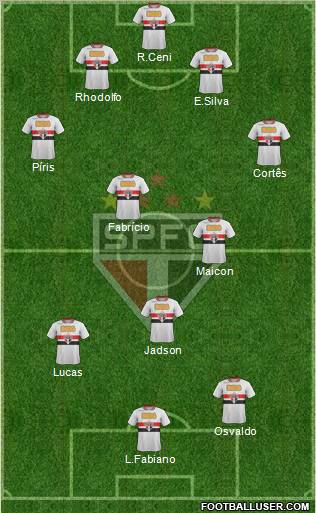 São Paulo FC Formation 2011