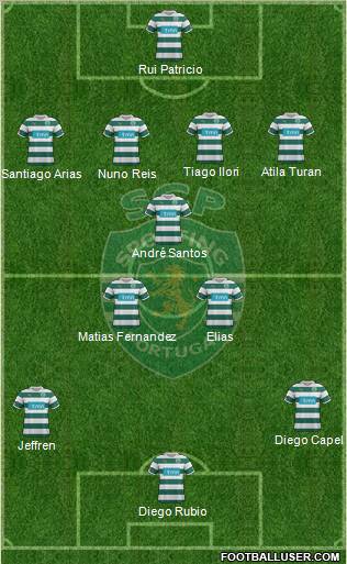 Sporting Clube de Portugal - SAD Formation 2011