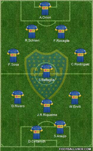 Boca Juniors Formation 2011