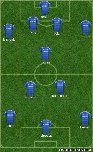 Chelsea Formation 2011