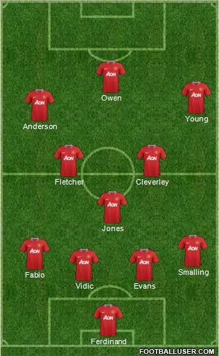 Manchester United Formation 2011