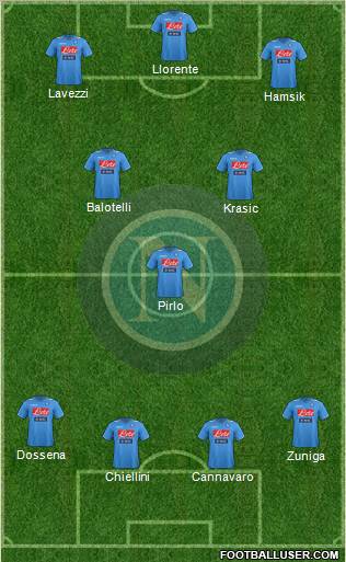 Napoli Formation 2011
