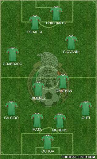 Mexico Formation 2011