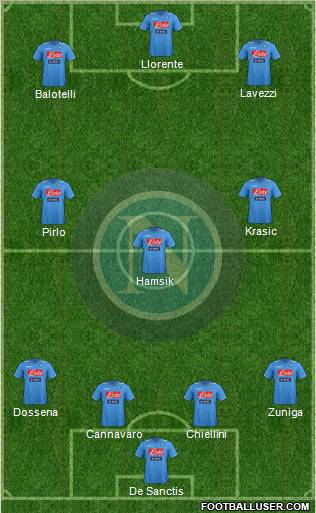 Napoli Formation 2011