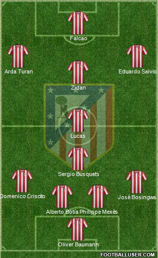 C. Atlético Madrid S.A.D. Formation 2011