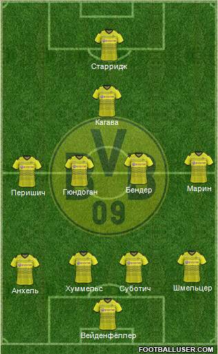 Borussia Dortmund Formation 2011