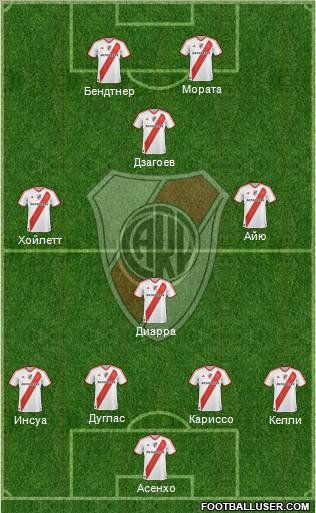 River Plate Formation 2011