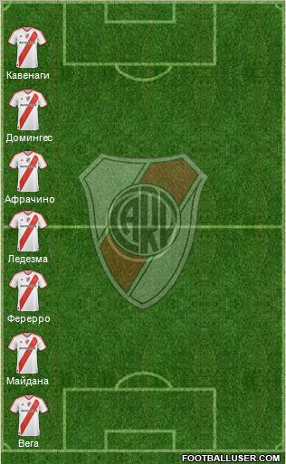 River Plate Formation 2011