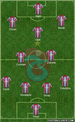 Trabzonspor Formation 2011