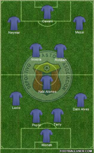 A Deportivo Pasto Formation 2011