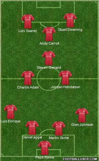 Liverpool Formation 2011