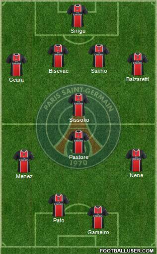 Paris Saint-Germain Formation 2011