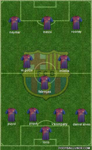 F.C. Barcelona Formation 2011
