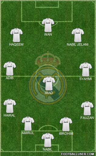 R. Madrid Castilla Formation 2011