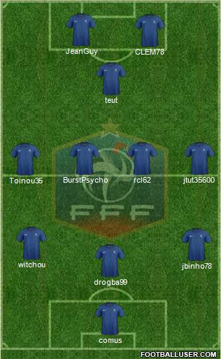 France Formation 2011