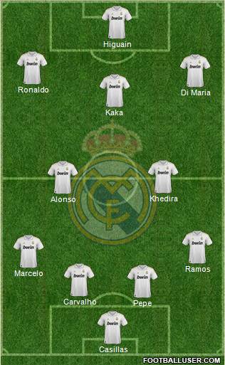 Real Madrid C.F. Formation 2011