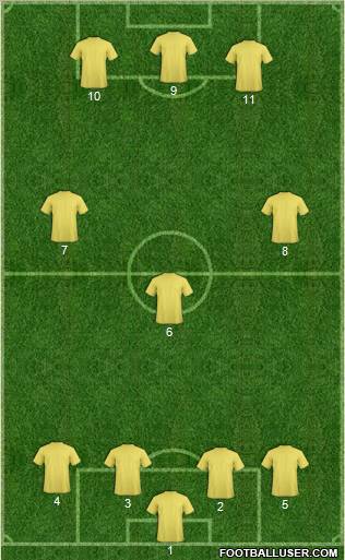 Championship Manager Team Formation 2011