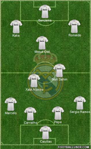 Real Madrid C.F. Formation 2011