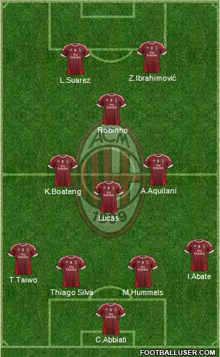 A.C. Milan Formation 2011