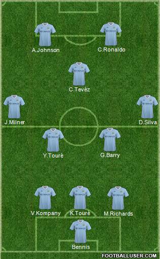 Manchester City Formation 2011