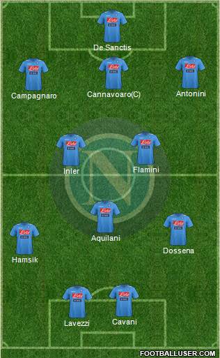 Napoli Formation 2011