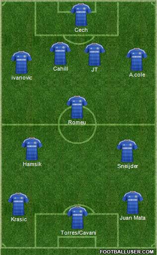 Chelsea Formation 2011