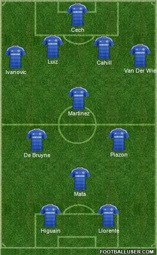 Chelsea Formation 2011