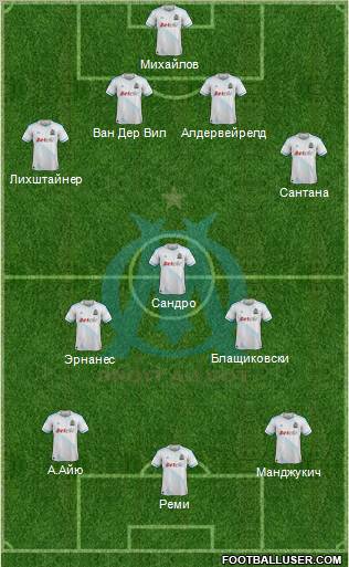 Olympique de Marseille Formation 2011