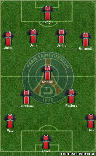 Paris Saint-Germain Formation 2011