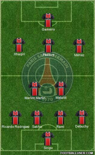 Paris Saint-Germain Formation 2011