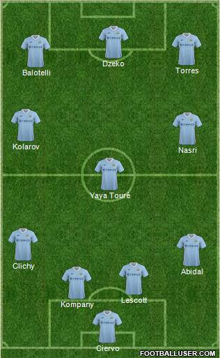 Manchester City Formation 2011